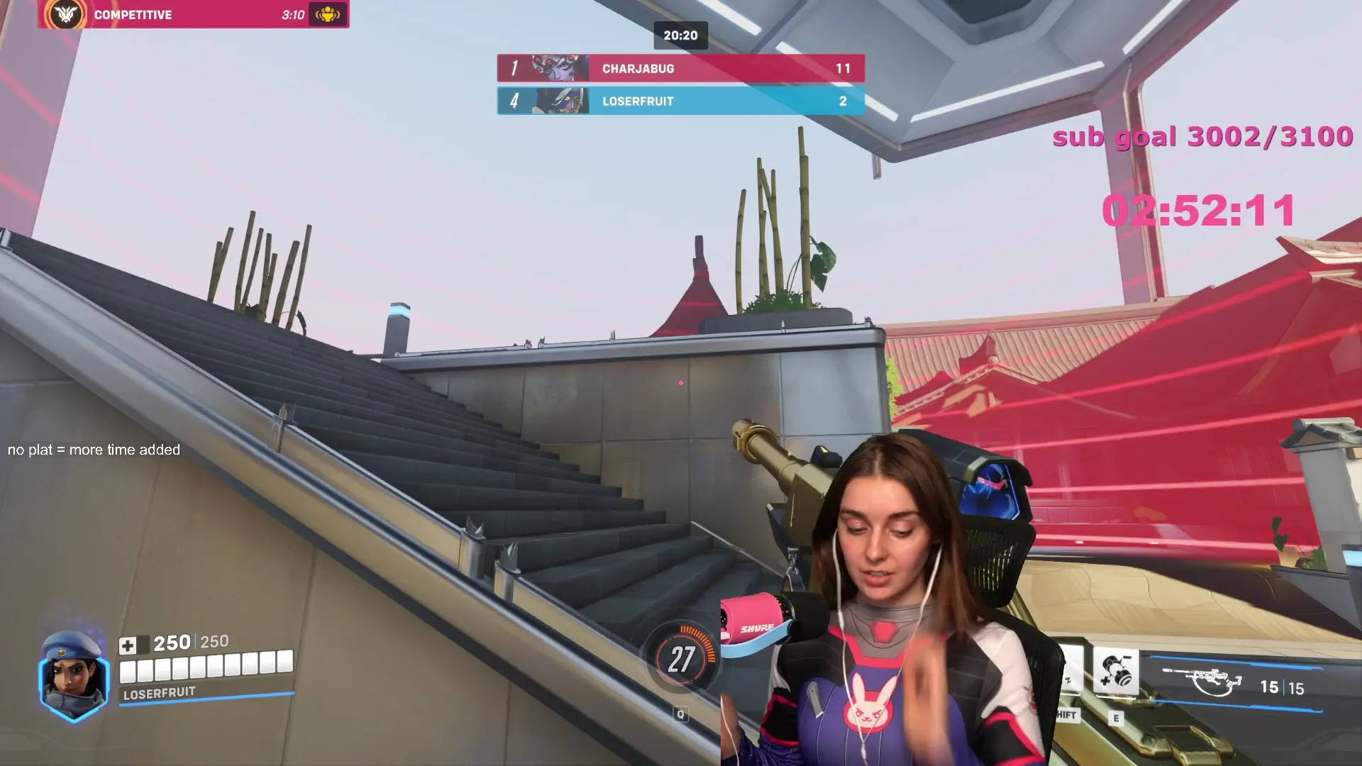 Loserfruit OnlyFans Leaked Nude Video #219300